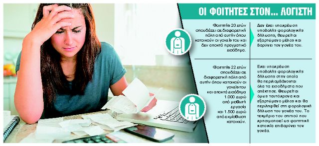 Ποιοι 18χρονοι θα υποβάλουν φέτος ξεχωριστά Ε1