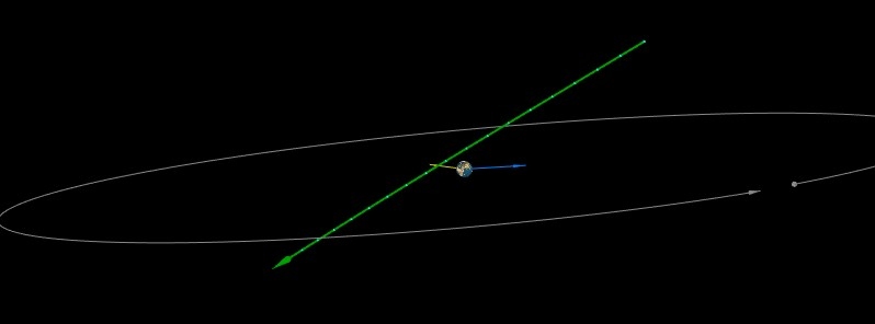 Αστεροειδής μεγέθους λεωφορείου θα περάσει κοντά από τη Γη την Παρασκευή