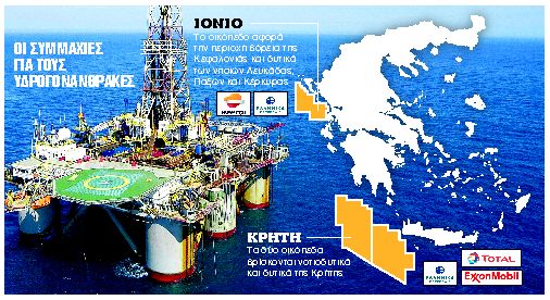 Τρεις κολοσσοί για γεωτρήσεις σε Κρήτη, Ιόνιο