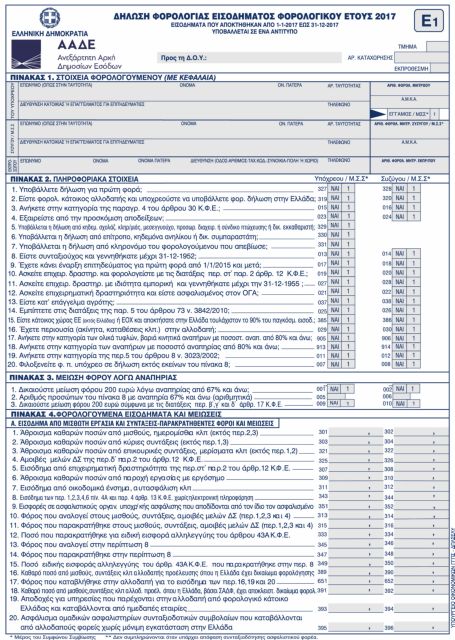 Οι αλλαγές στις φετινές δηλώσεις