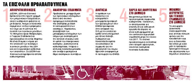 Φωτιές και γκρίνιες από τα 88 προαπαιτούμενα