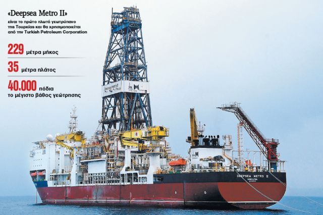 Μυρίζει μπαρούτι στην Ανατολική Μεσόγειο