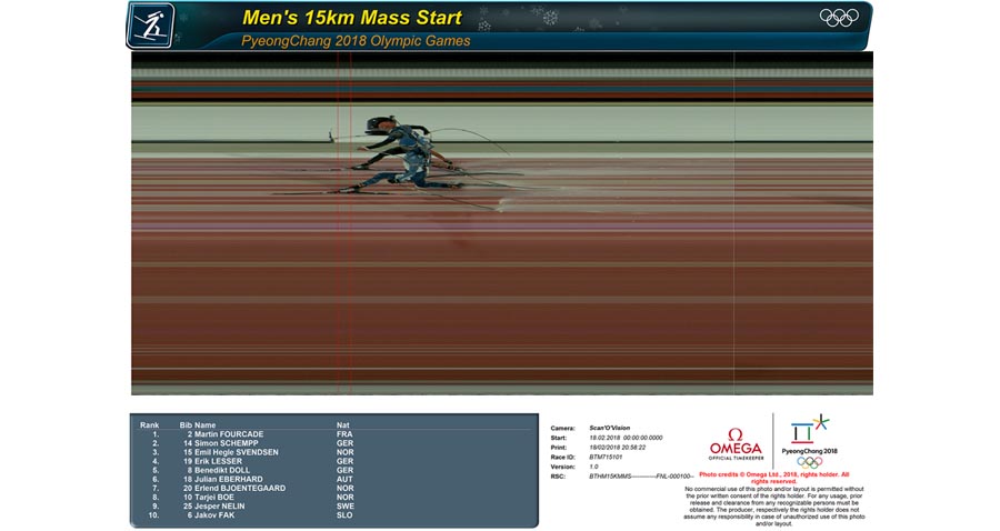 Οι Καλύτερες Στιγμές Χρονομέτρησης της OMEGA