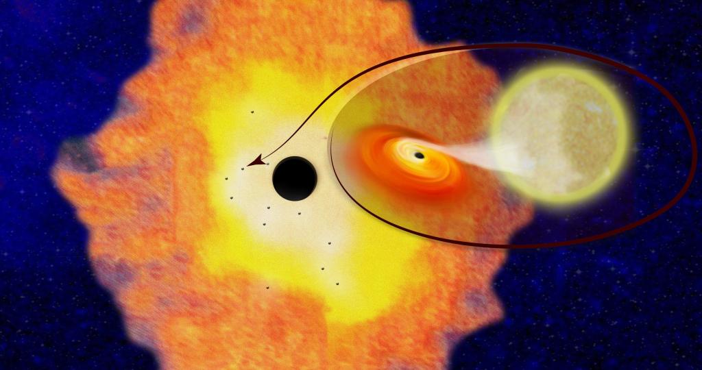 Ενδείξεις για χιλιάδες μαύρες τρύπες στο κέντρο του γαλαξία μας