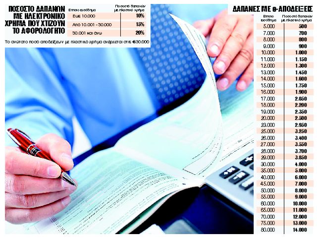 Τα μυστικά και… οι φόροι που κρύβουν οι φετινές δηλώσεις