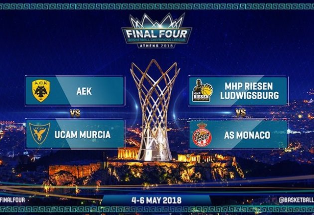 Μπάσκετ: Η Μούρθια αντίπαλος της ΑΕΚ στον ημιτελικό του Τσάμπιονς Λιγκ