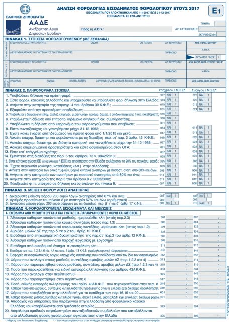 Οι κωδικοί που κρύβουν παγίδες και φόρους