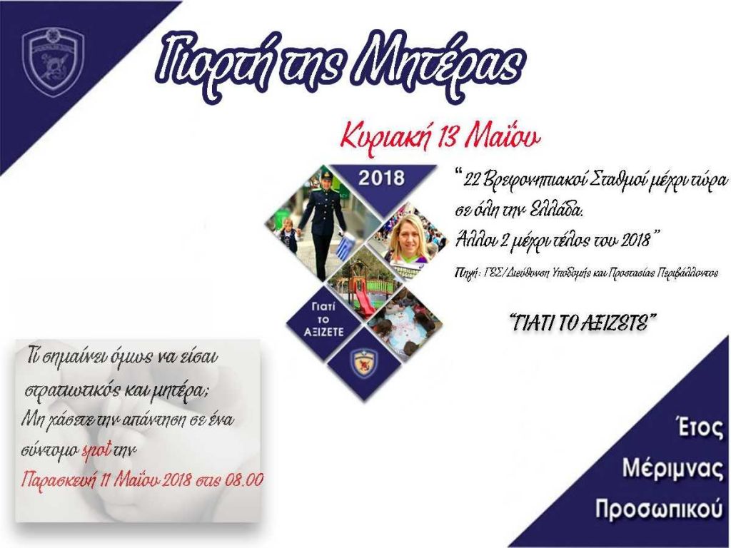 Ενα βίντεο από το ΓΕΣ αφιερωμένο στις μητέρες στρατιωτικούς