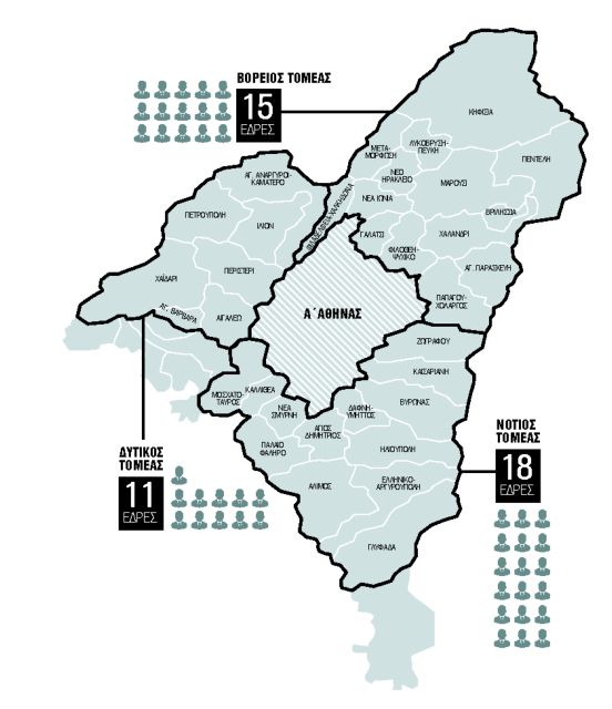 «Εκλογομαγειρέματα» με την τριχοτόμηση της Β΄ Αθήνας