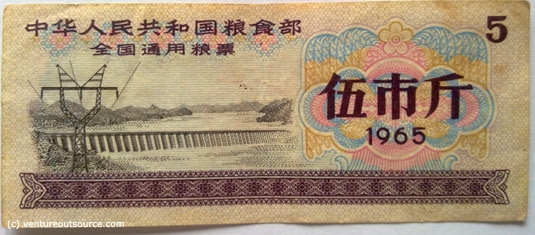 Κίνα: Κουπόνια φαγητού και παλιά πιστοποιητικά θυμίζουν άλλες εποχές