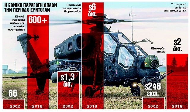 Το άσυλο ανοίγει νέο κύκλο έντασης