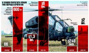 Το άσυλο ανοίγει νέο κύκλο έντασης