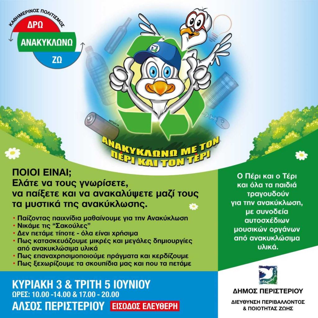 Η σημασία του  «Δρω – Ανακυκλώνω – Ζω»