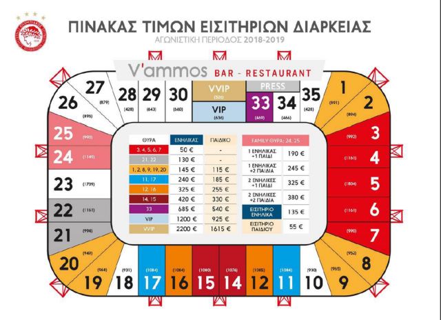 «Ολυμπιακέ, μαζί σου»