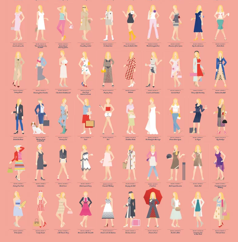 Ολες οι εμφανίσεις της Κάρι Μπράντσο από το Sex and the City σε ένα πόστερ