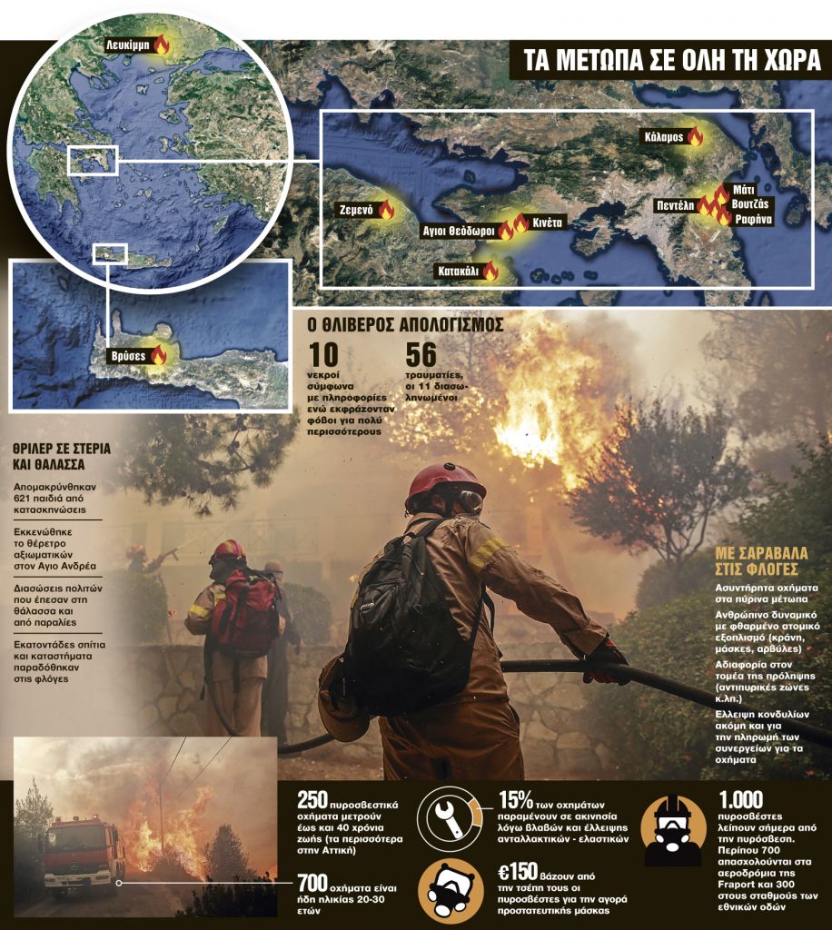 ΠΥΡΚΑΓΙΕΣ ΣΕ ΚΙΝΕΤΑ ΚΑΙ ΜΑΤΙ ΑΤΤΙΚΗΣ | tanea.gr