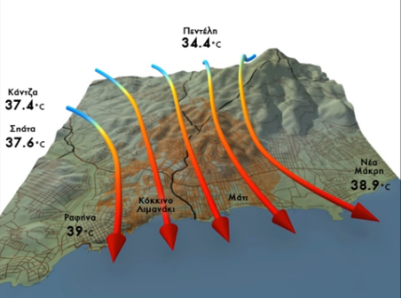 Πώς κάηκε το Μάτι – Βίντεο αποκαλύπτει τους ανέμους τη στιγμή της πυρκαγιάς