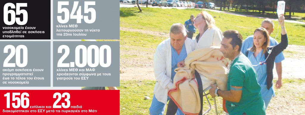 Με το φιλότιμο ισοστάθμισαν τις ελλείψεις