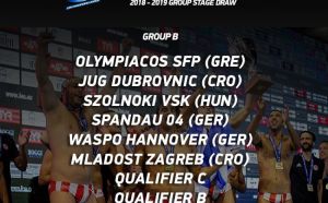 Οι αντίπαλοι του Ολυμπιακού στο νέο Τσάμπιονς Λιγκ
