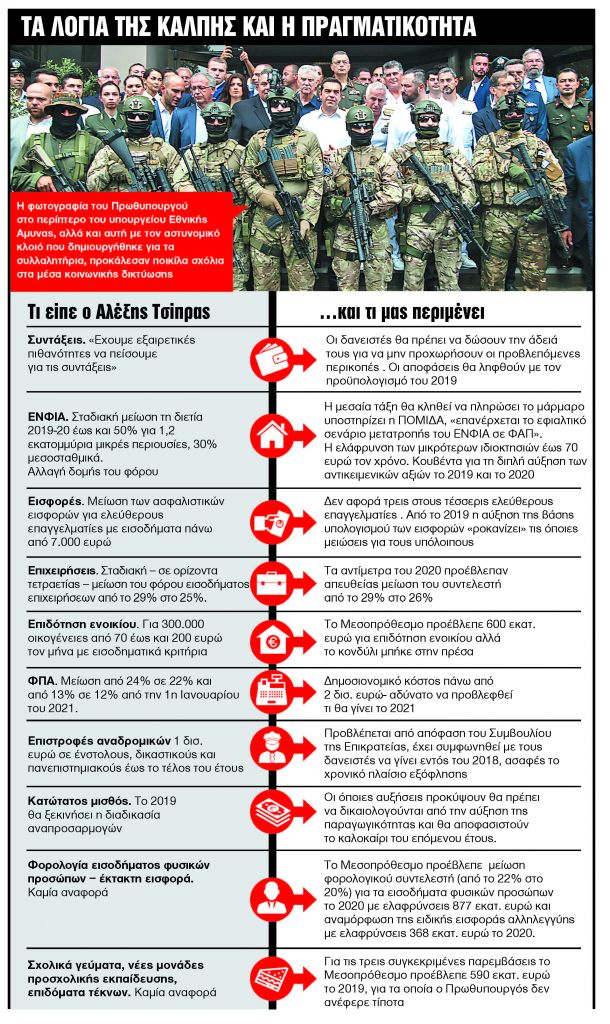 Λόγια της κάλπης