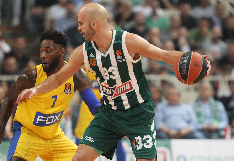 No-look πάσα Καλάθη – κάρφωμα Γκιστ