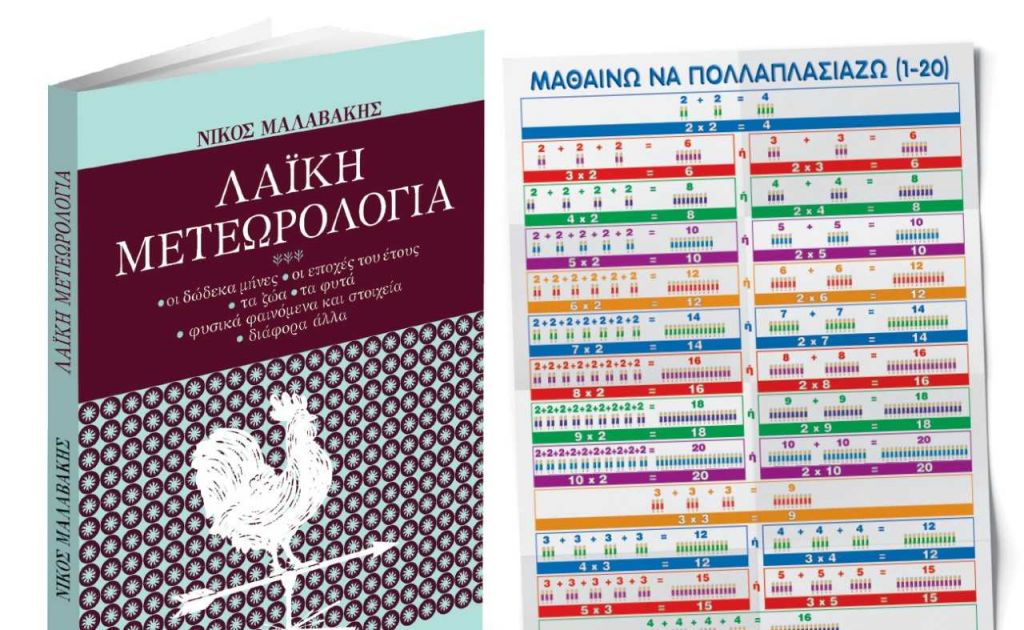 Το Σάββατο με ΤΑ ΝΕΑ: «Μερομήνια» – Η «Λαϊκή Μετεωρολογία» για τις προβλέψεις του καιρού