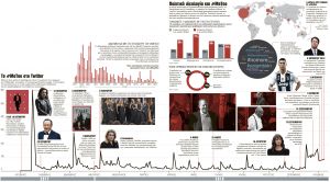 Ενας χρόνος από την ημέρα που οι γυναίκες αποφάσισαν να σπάσουν τη σιωπή τους