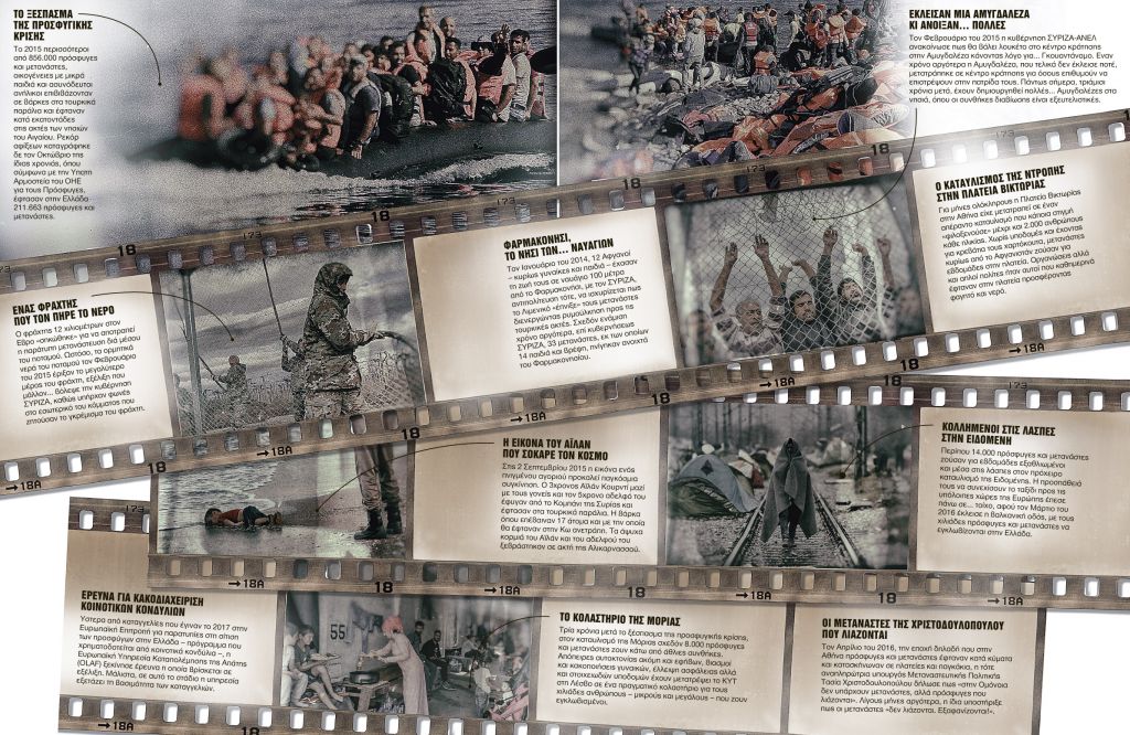 Οι δέκα στιγμές που σημάδεψαν χιλιάδες ζωές