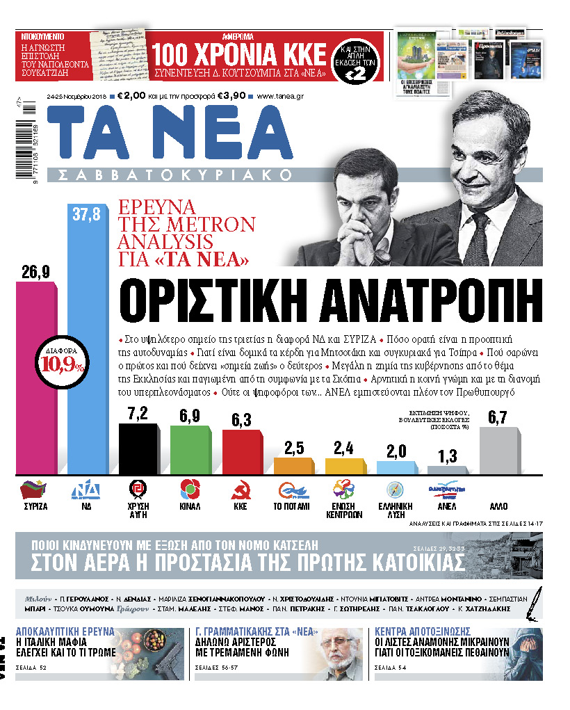 Δημοσκόπηση Metron Analysis : Αυτοδυναμία «βλέπει» η ΝΔ – Προβάδισμα 10,9% έναντι του ΣΥΡΙΖΑ