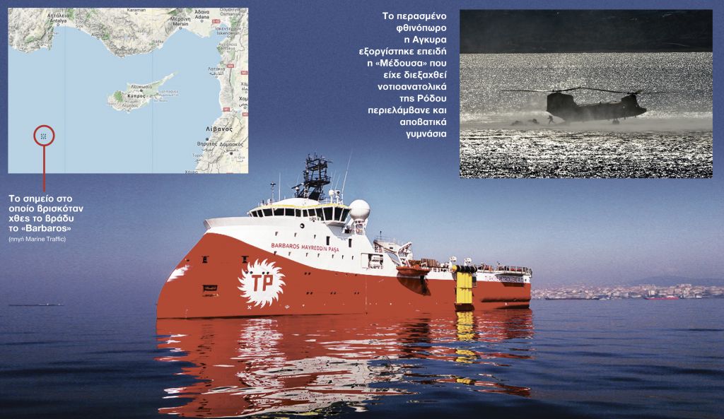 Κόκκινος συναγερμός στην Κύπρο