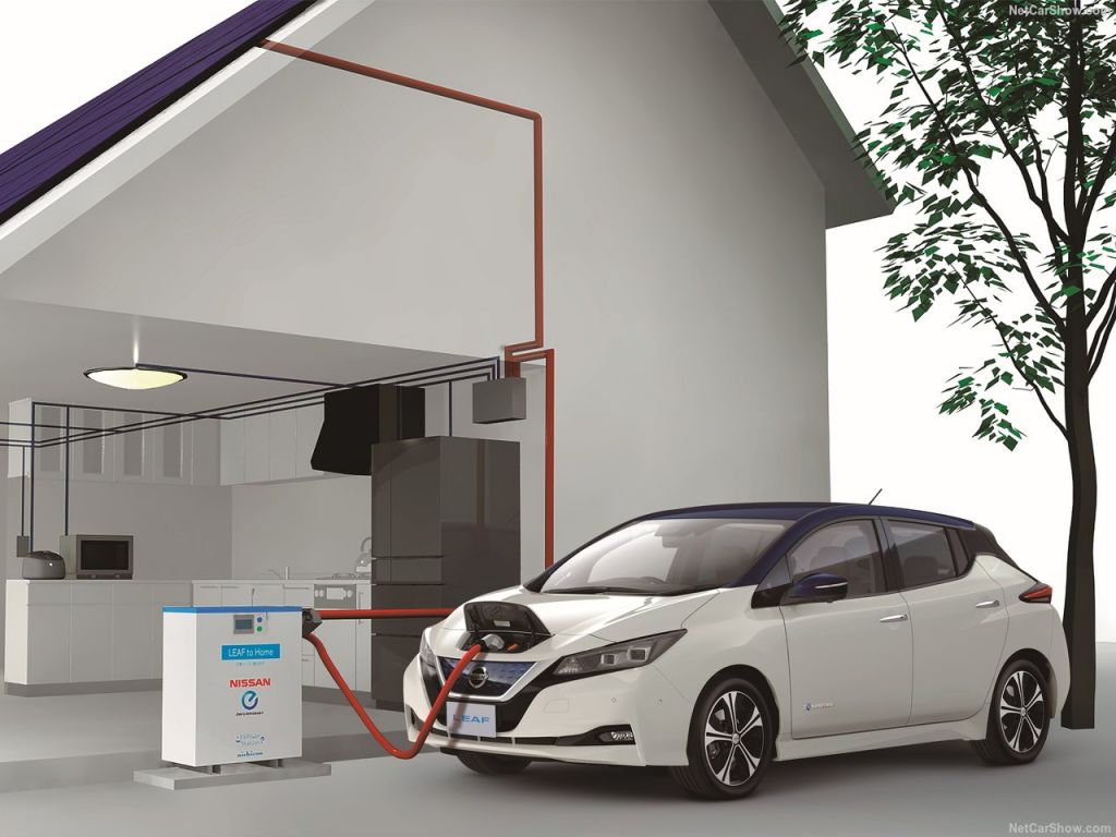 Nissan : Το ενεργειακό όραμα θέλει τα ηλεκτρικά να έχουν πολυσχιδή ρόλο