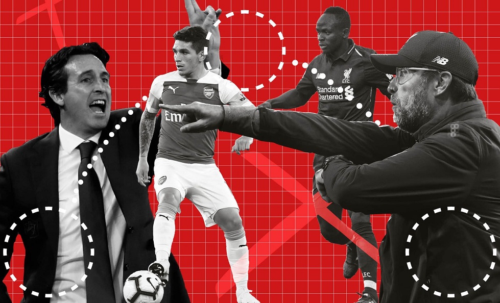 Λίβερπουλ : Αήττητος και με 18 γκολ υπέρ ο Κλοπ κόντρα στην Aρσεναλ