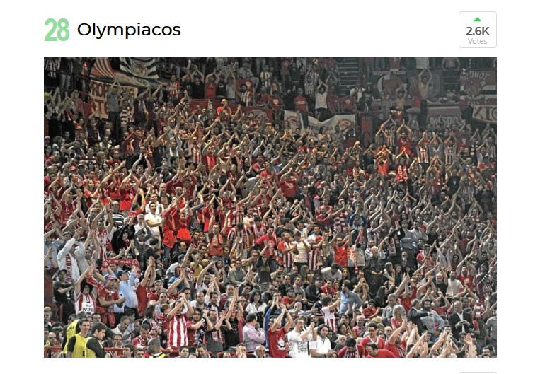 Γκάλοπ της MARCA: Οι οπαδοί του Ολυμπιακού μεταξύ των κορυφαίων Παγκοσμίως