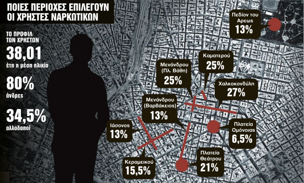Πιάτσες παραισθήσεων