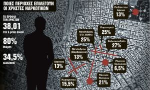 Πιάτσες παραισθήσεων