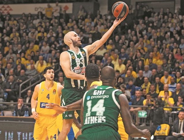 Τώρα χρειάζεται ένα θαύμα