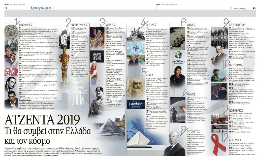 Ατζέντα 2019: Τι θα συμβεί στην Ελλάδα και τον κόσμο