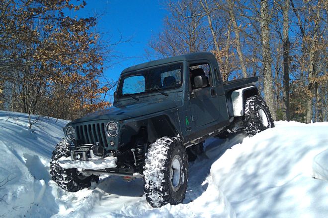 Οδήγηση στο βουνό: Πως θα γίνουν τα δύσκολα, εύκολα