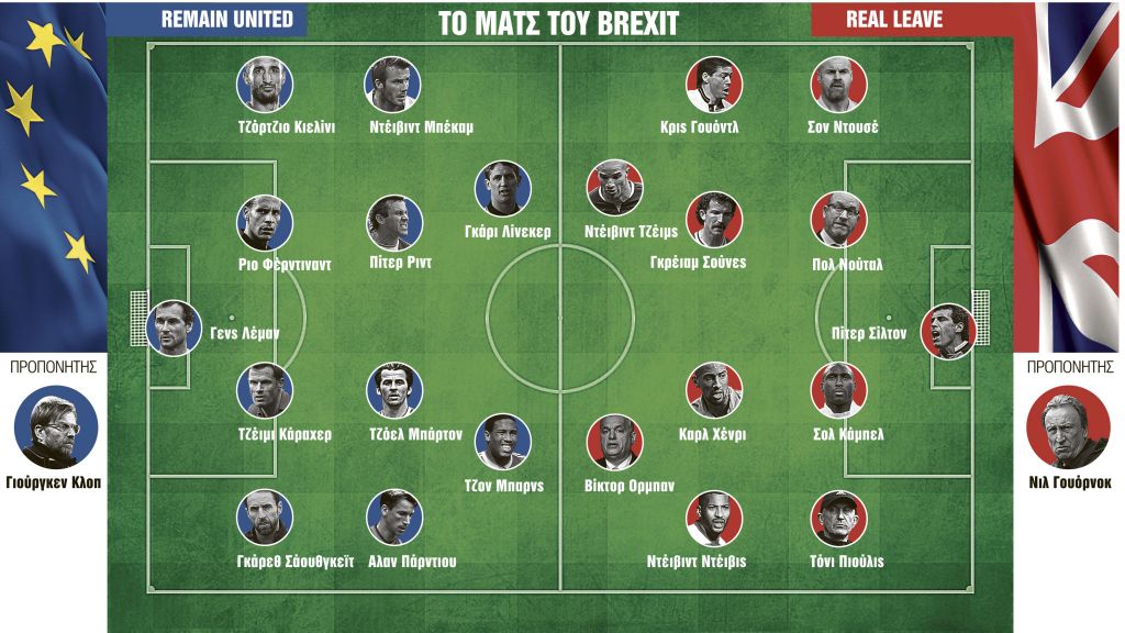 Remain United εναντίον Real Leave