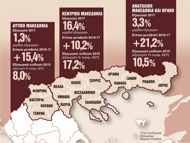 Κινδυνεύουν να βουλιάξουν στις… Πρέσπες