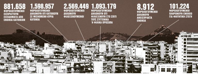 ΕφοÏία: Σε ποιους ξεκινά άγÏιο κυνηγητό - Οι φοÏολογοÏμενοι που είναι στο στόχαστÏο | tanea.gr