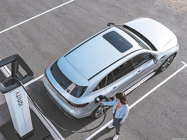 Είκοσι υβριδικά για τη Mercedes-Benz έως το 2020