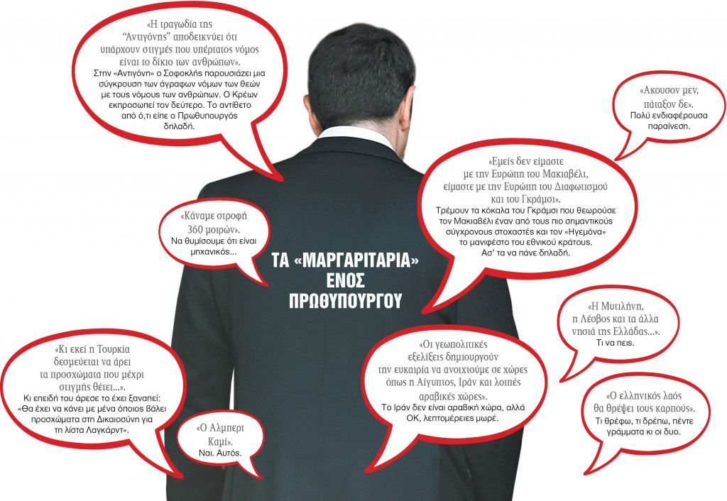 Ο αδιάβαστος Τσίπρας και ο τρόμος στις λέξεις του