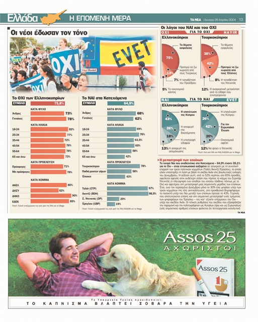 Σχέδιο Ανάν: 15 χρόνια μετά