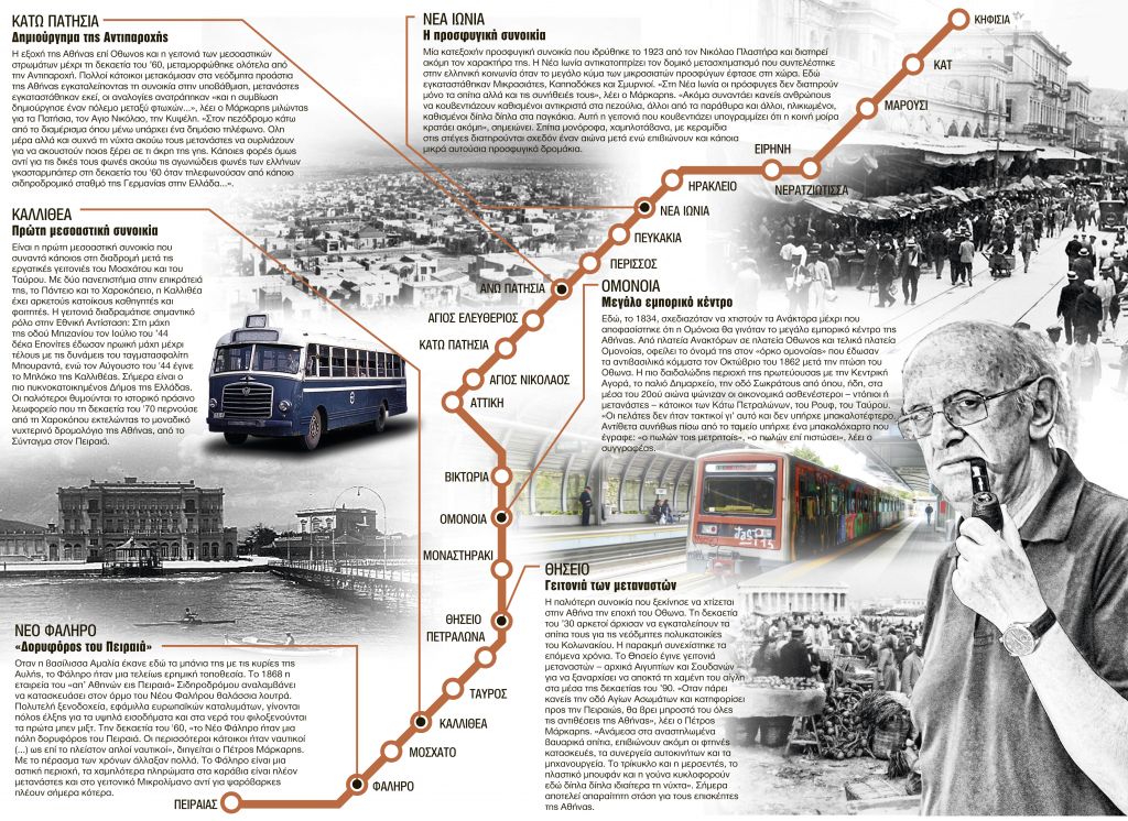 «Η Αθήνα της μιας διαδρομής»