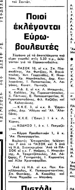 Ευρωεκλογές: η πρώτη δεκαετία
