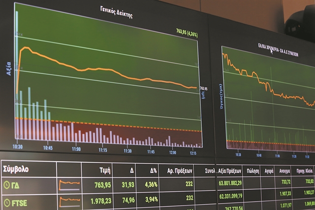 Τα νέα για τα εμβόλια έφεραν αισιοδοξία και το ΧΑ στις 700 μονάδες