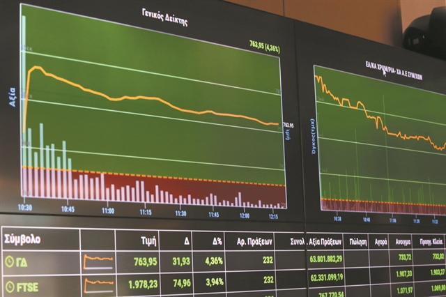 Ηπια άνοδος και αυξημένη νευρικότητα στο ΧΑ