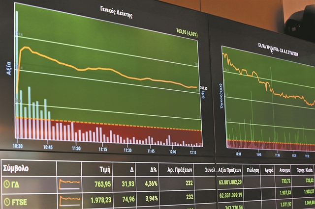Εκρηκτική η άνοδος των ελληνικών μετοχών και ομολόγων