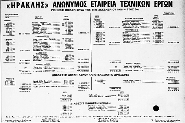 Πρωθυπουργός σε απόγνωση